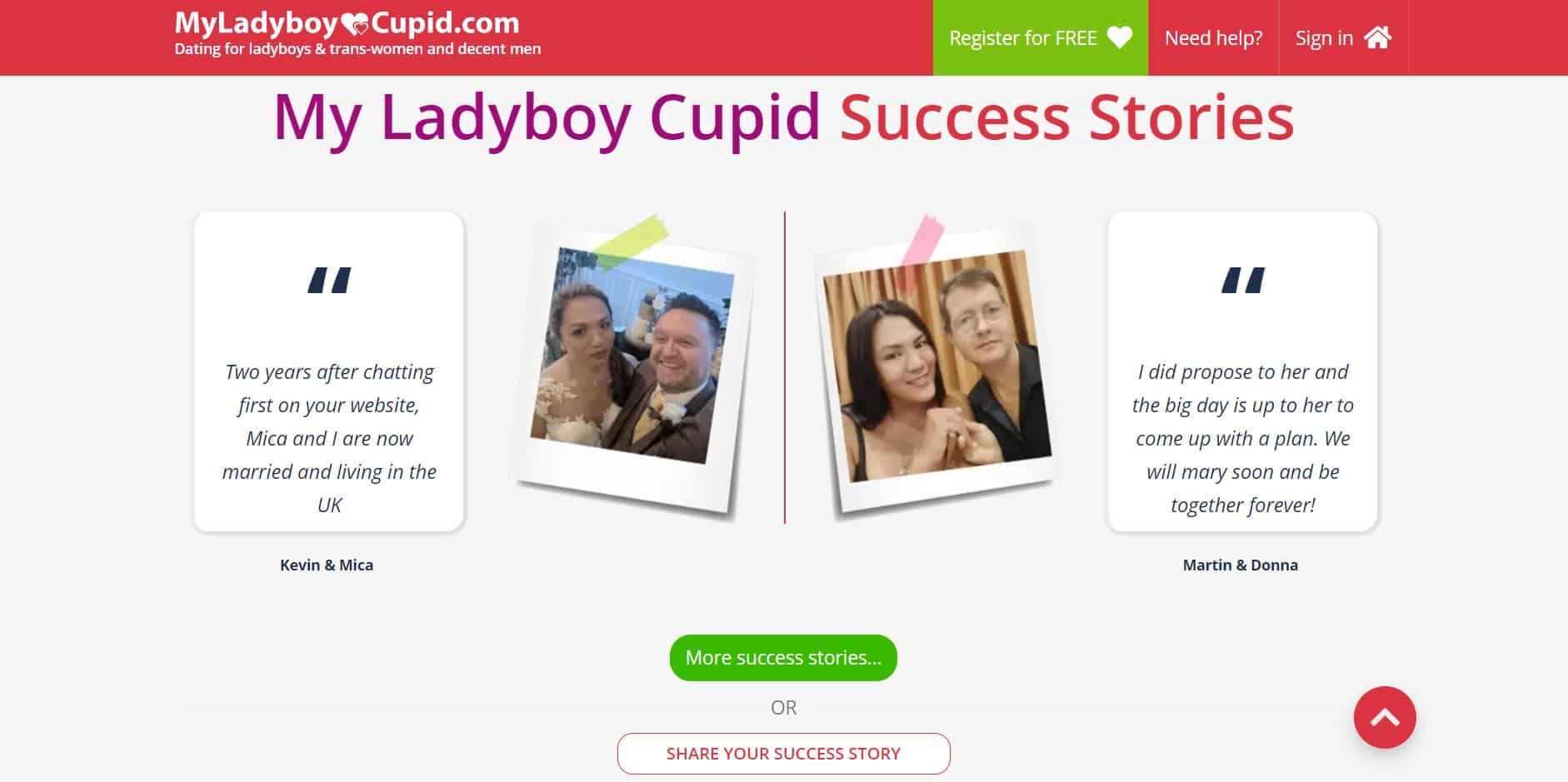 My Ladyboy Cupid História